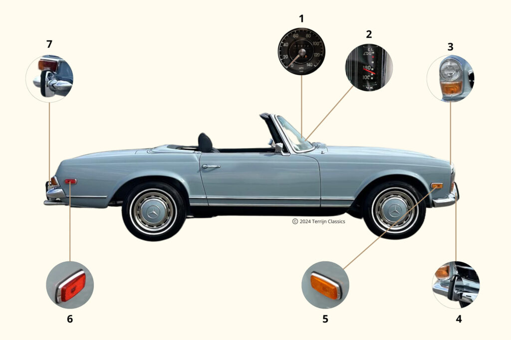 De uiterlijke kenmerken van een Mercedes-Benz W113 Pagode USA-uitvoering.