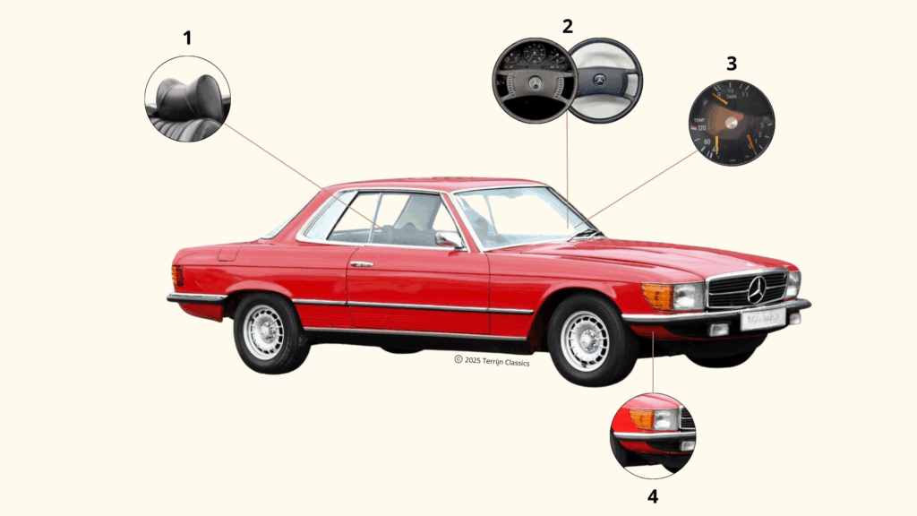 Kenmerken 1e generatie Mercedes SLC C107