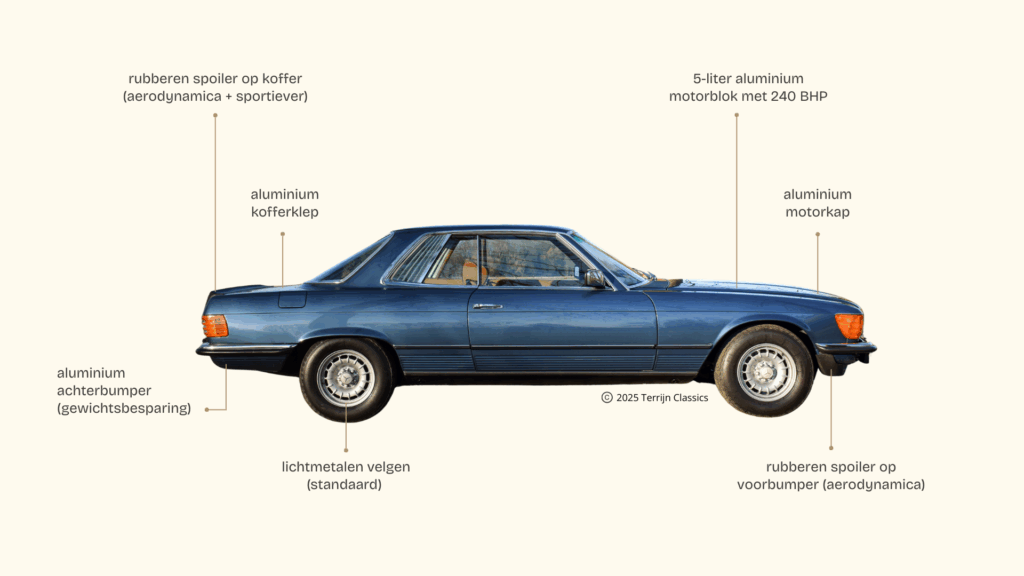 Key Features of the Mercedes-Benz 450 SLC 5.0 and 500 SLC