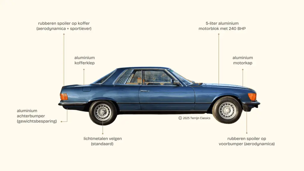 Key Features of the Mercedes-Benz 450 SLC 5.0 and 500 SLC