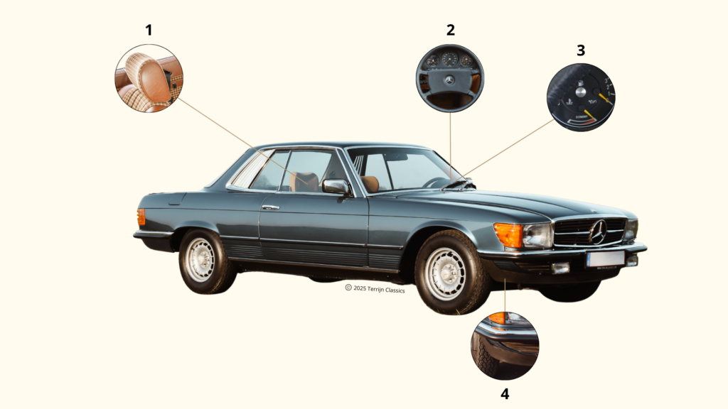 Kenmerken 2e generatie Mercedes SLC C107